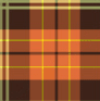 plaid backgrounds